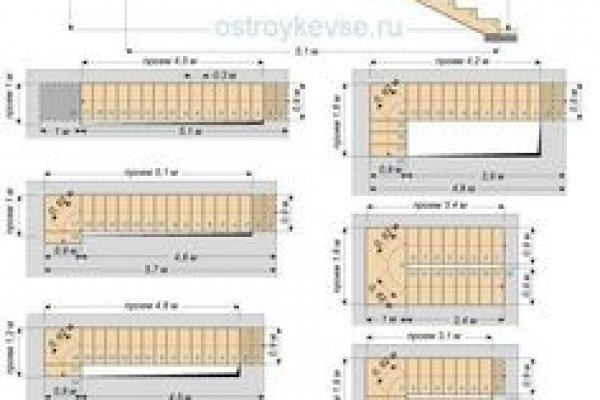 Как зарегистрироваться в кракен в россии