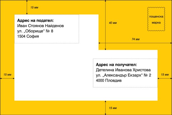 Кракен питер